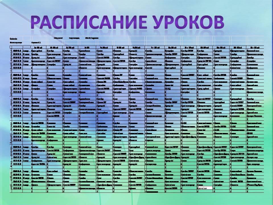 Расписание уроков и звонков