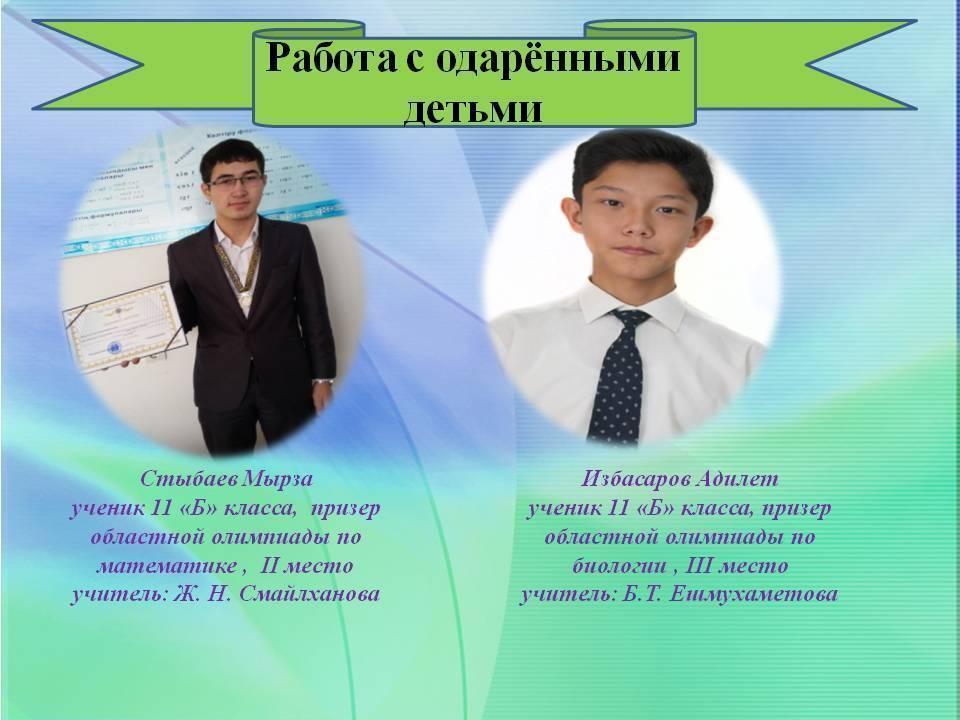Достижения школьников