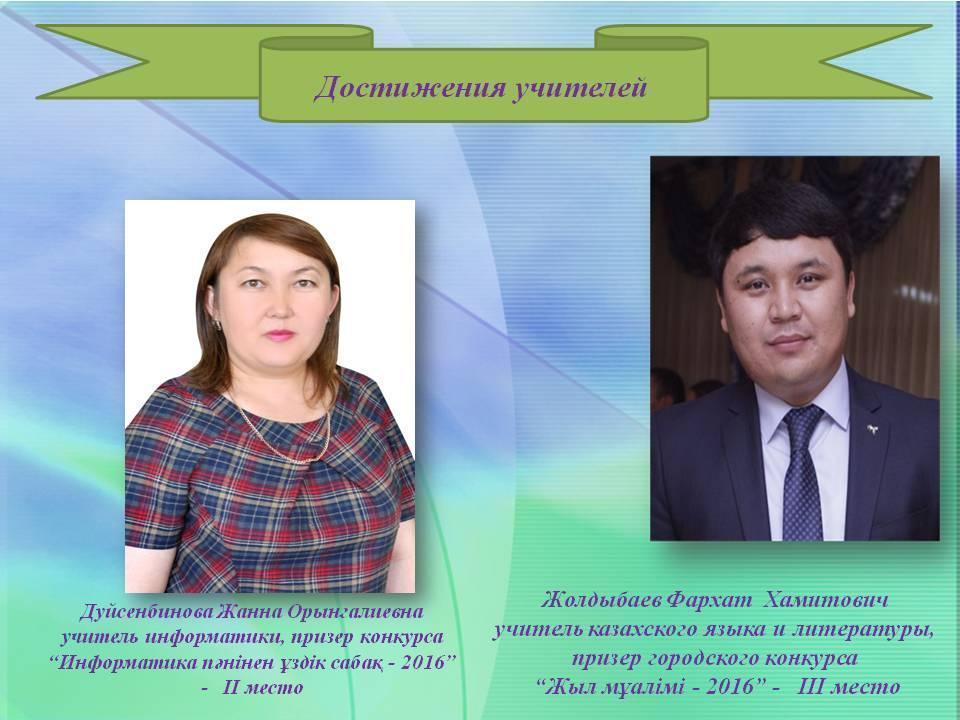Достижения школьников