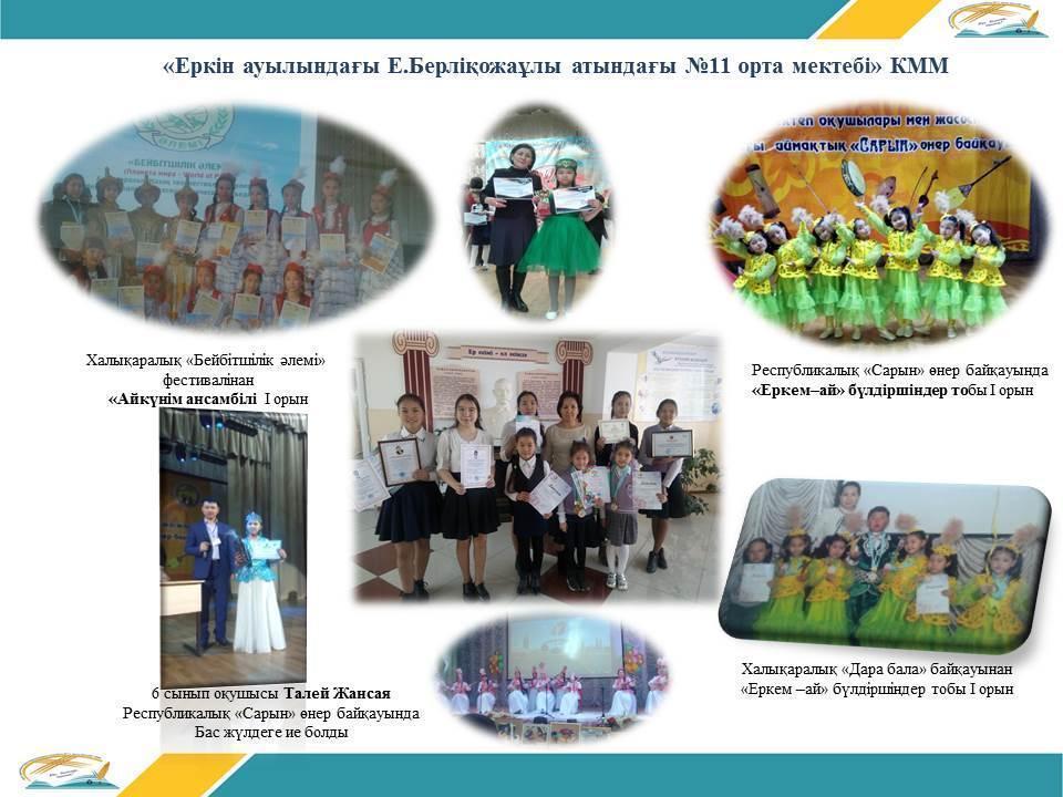 "Дарындылар шеруі"