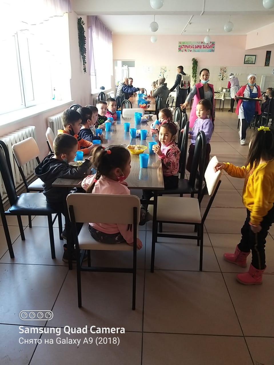 Оқушылардың күнделікті тамақтануы