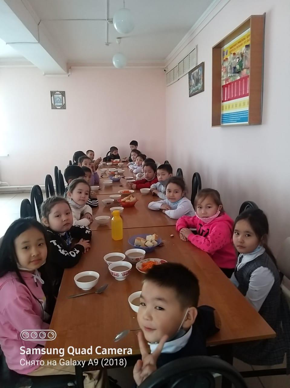 Оқушылардың күнделікті  тамақтануы