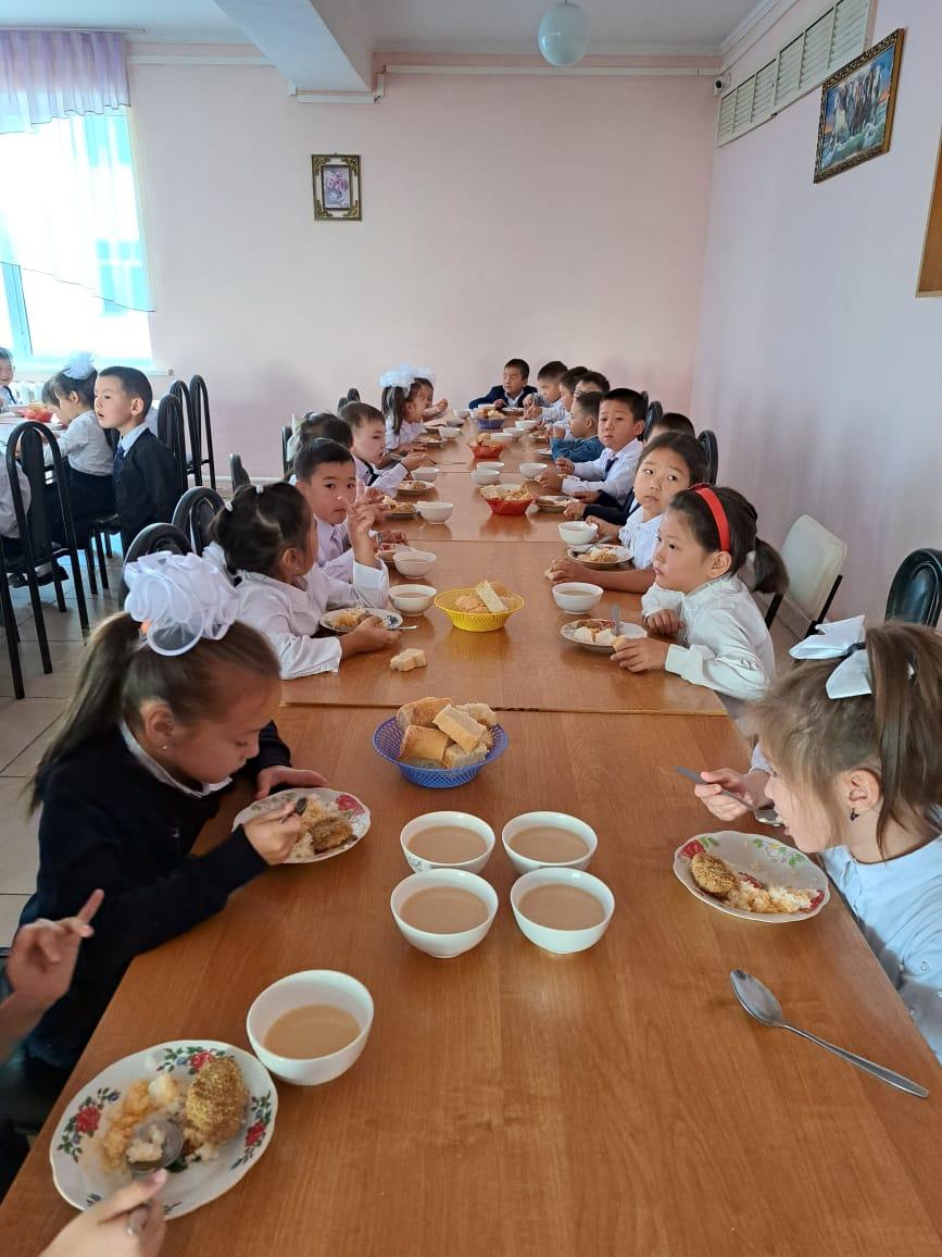 Оқушылардың ыстық тамақпен қамтылуы
