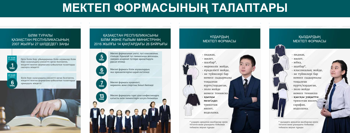 Мектеп формасы талаптарының бұзылуының алдын алу жұмыстарды ұйымдастыру және әрекет ету